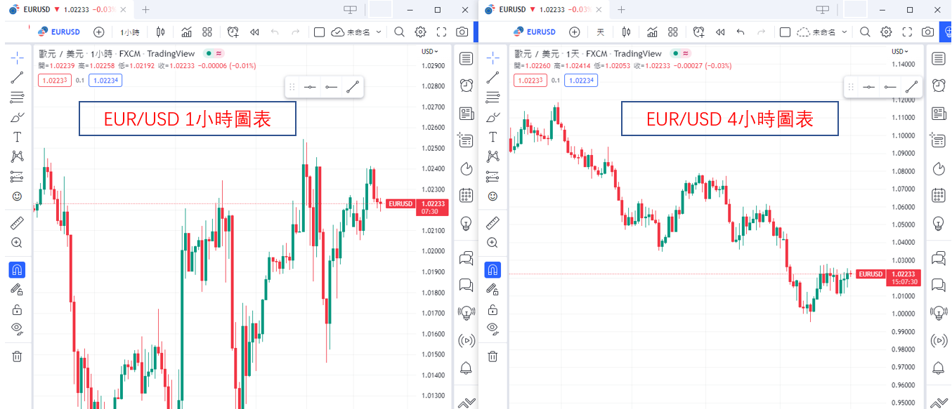 多重螢幕的操作-03