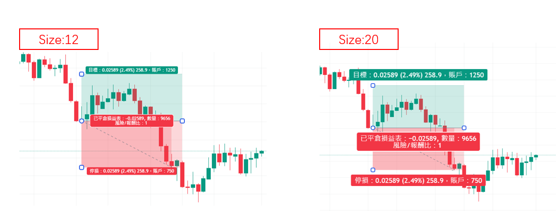 變更指標工具字體大小顯示方法-03