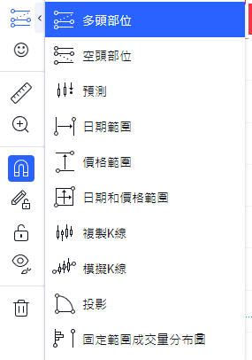 變更指標工具字體大小顯示方法-01
