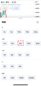 修改圖表時間週期的步驟-03