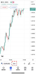 修改圖表時間週期的步驟-04