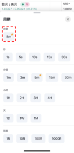 把時間週期加入收藏的方法