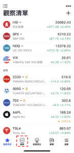 TradingView圖表比較交易品種的方法-01