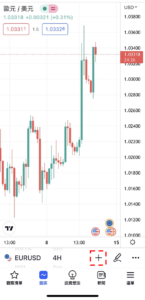 TradingView圖表比較交易品種的方法-02
