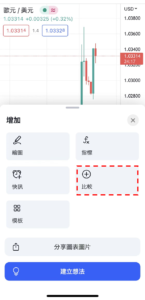 TradingView圖表比較交易品種的方法-03