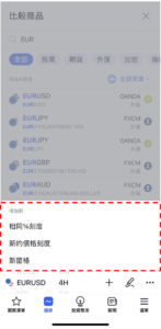 TradingView圖表比較交易品種的方法-05