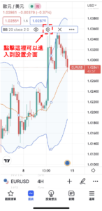 布林通道使用方法-01