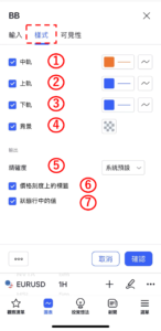 布林通道介面-樣式