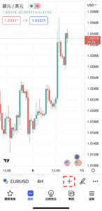 添加一目均衡表步驟-02