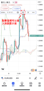 一目均衡表設定