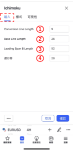 一目均衡表設定-輸入