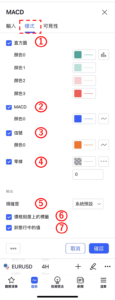 設置MACD-樣式