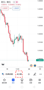 修改週期步驟-02