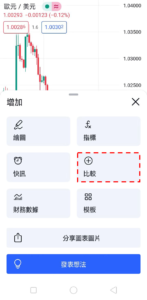 圖表中進行比較步驟-03