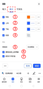 布林通道設定-樣式