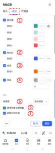 設置MACD-樣式