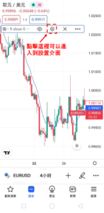 設置指數移動平均線