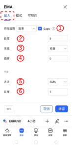 設置指數移動平均線-輸入