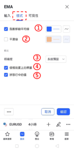 設置指數移動平均線-樣式
