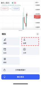 布林帶%B指標步驟-03