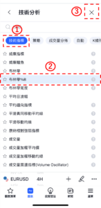 布林帶%B指標步驟-05