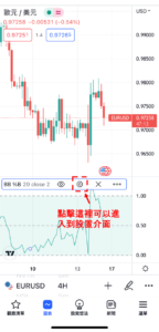 設置布林帶%B指標