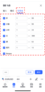 設置布林帶%B指標-可見性