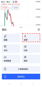 添加Volume指標步驟-03