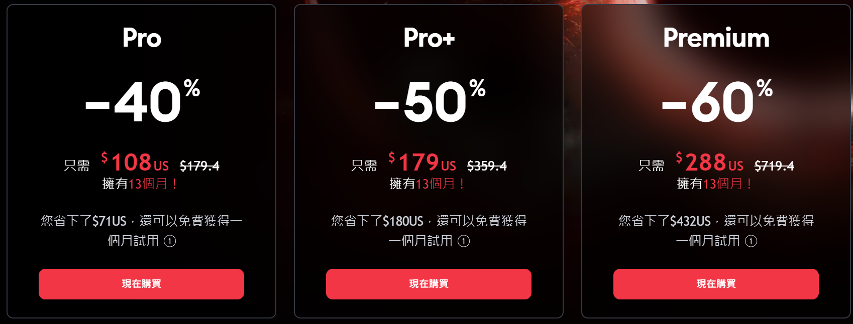 TradingView黑色星期五折扣