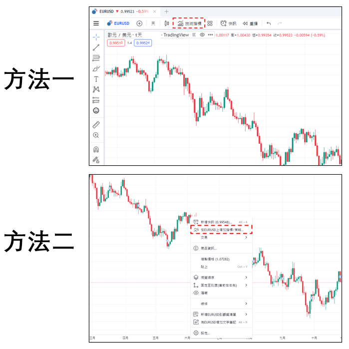 添加24小時成交量指標-01