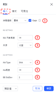 設定RSI指標-輸入