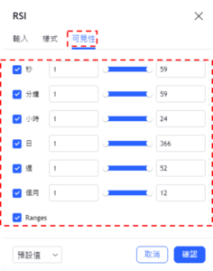 設定RSI指標-可見性