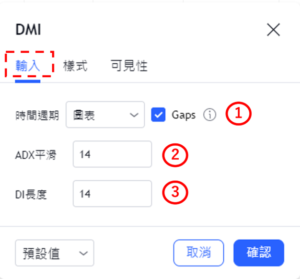 設置DMI指標-輸入