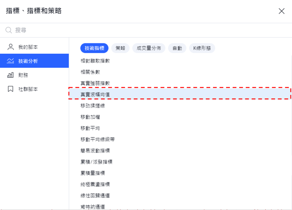 添加ATR指標步驟-02