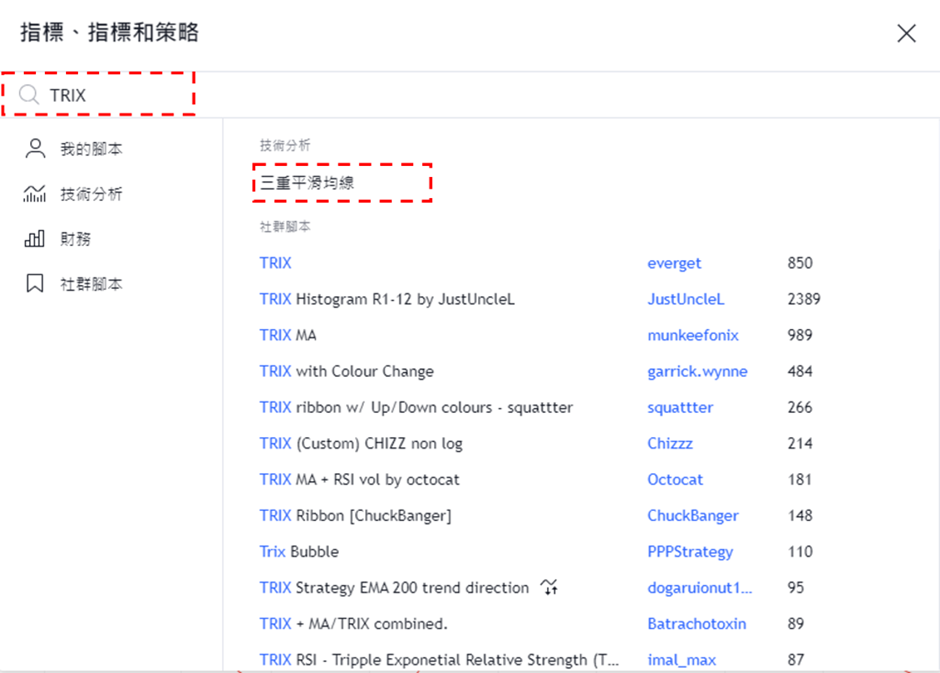 添加TRIX指標步驟-02