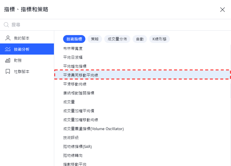 添加MACD指標步驟-02
