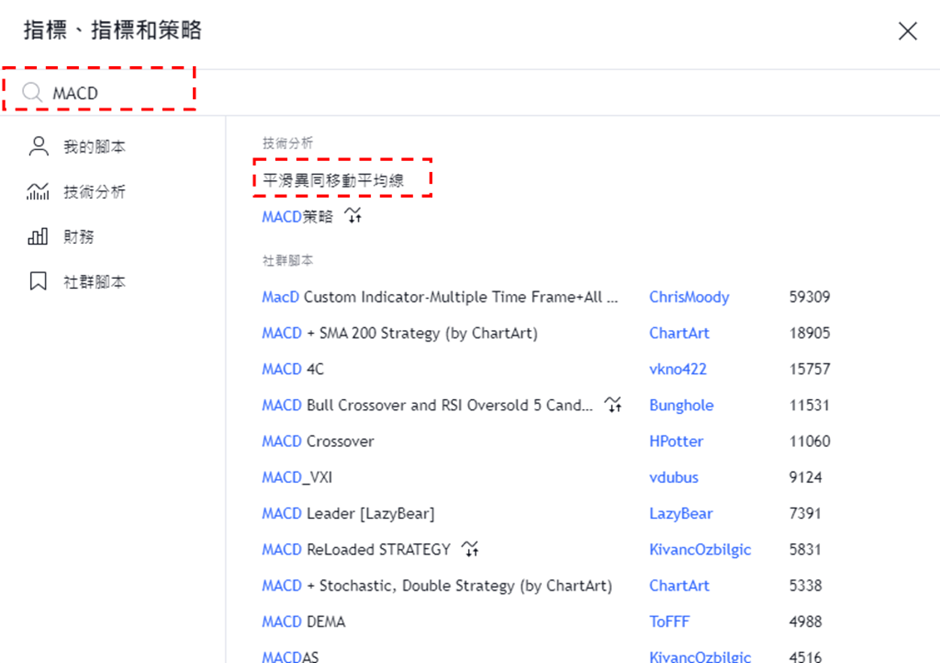 添加MACD指標步驟-02