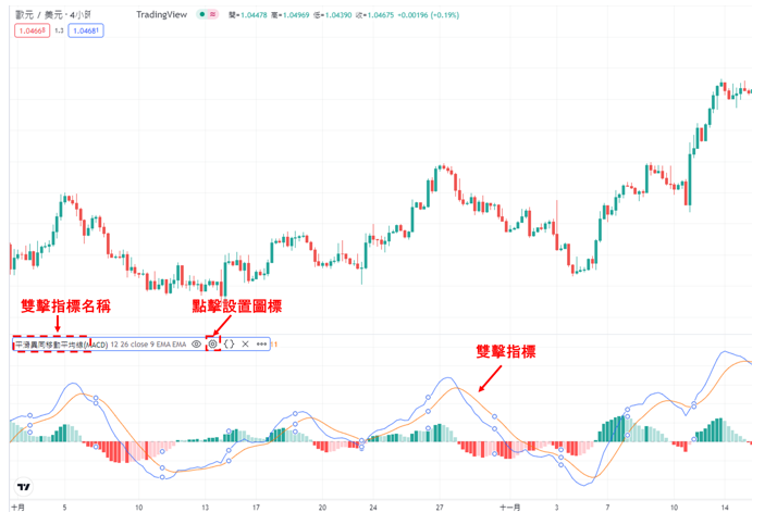 設定MACD指標