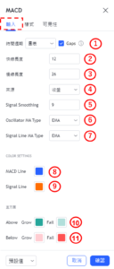 設定MACD指標-輸入