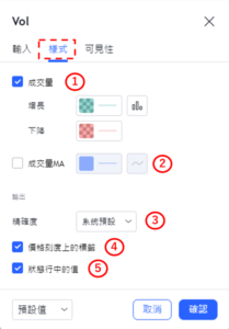 設置Volume指標-樣式