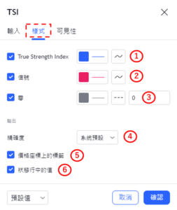 設置TSI指標-樣式