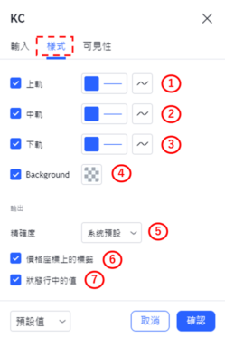 設置KC指標-樣式