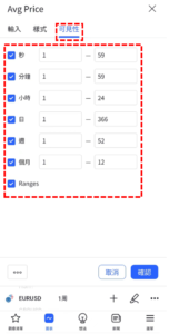 可見平均價格指標