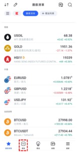 可見平均價格指標