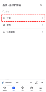 可見平均價格指標