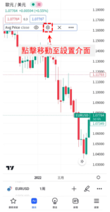 可見平均價格指標