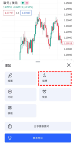 最小平方移動平均線指標