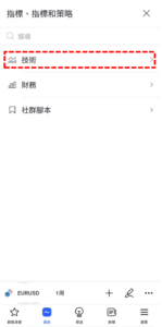 最小平方移動平均線指標