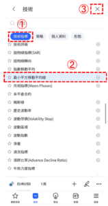 最小平方移動平均線指標