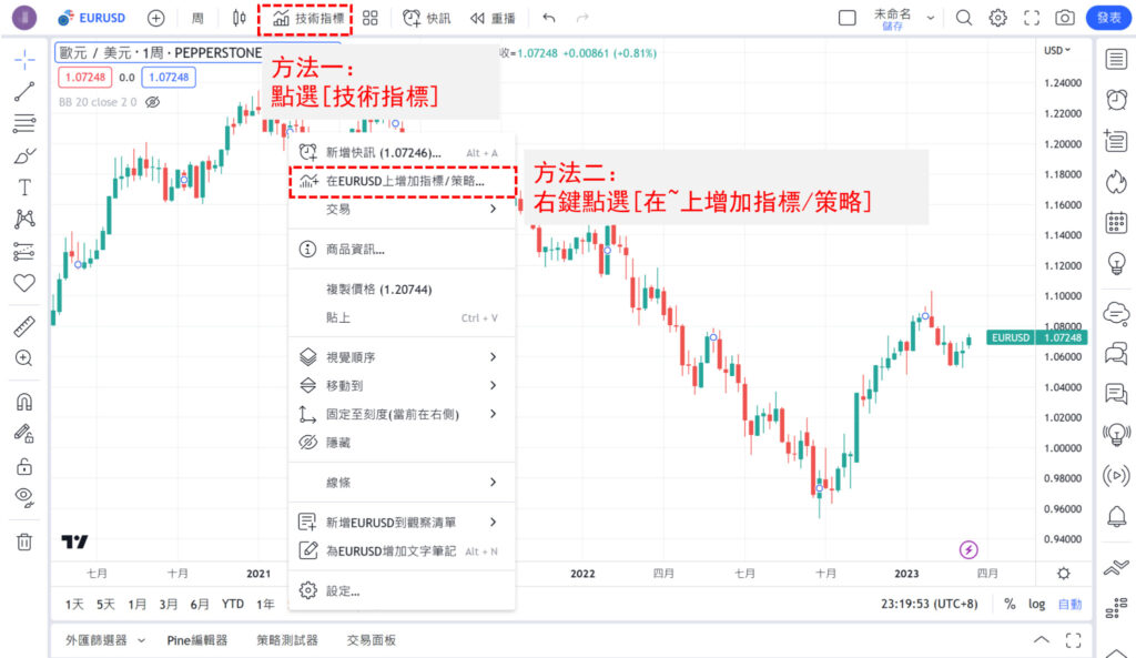伍迪商品路徑指標